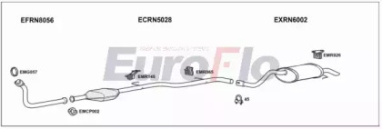 Система выпуска ОГ EuroFlo RNCLI19D 7004B